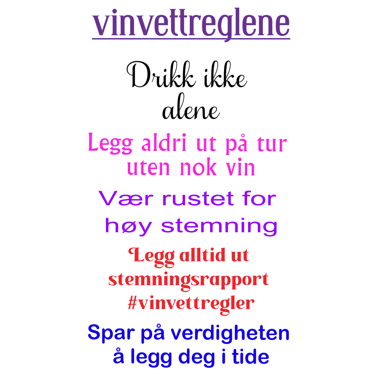 Vinvettregla Digital